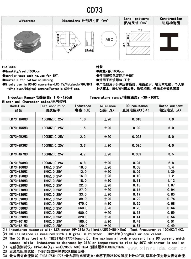 芯瑞達(dá)電子,CD73電感,貼片電感,功率電感,繞線電感
