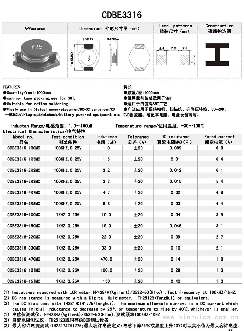 芯瑞達電子,CDB3316電感,貼片電感,功率電感,繞線電感