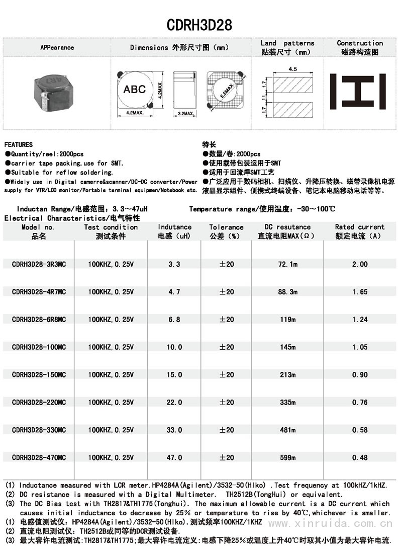 芯瑞達(dá)電子,CDRH3D28電感,貼片電感,功率電感,繞線電感
