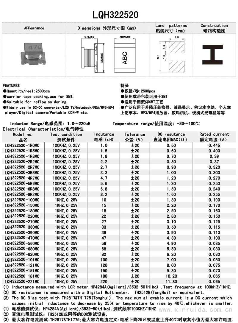 芯瑞達(dá)電子,LQH322520電感,貼片電感,功率電感,繞線電感