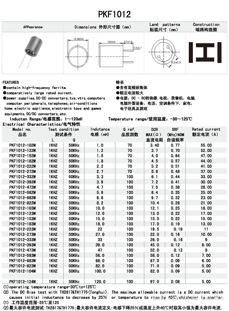 芯瑞達電子,PKF1012工字電感,工字電感,插件電感,繞線電感