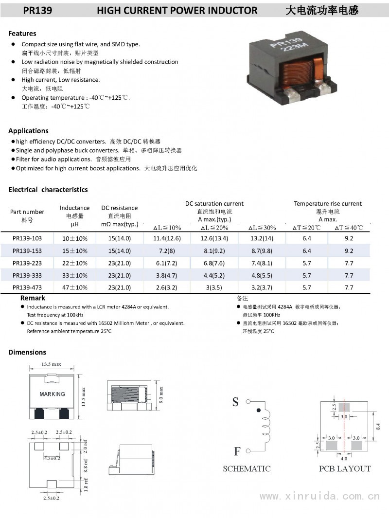 PR139 大電流功率電感