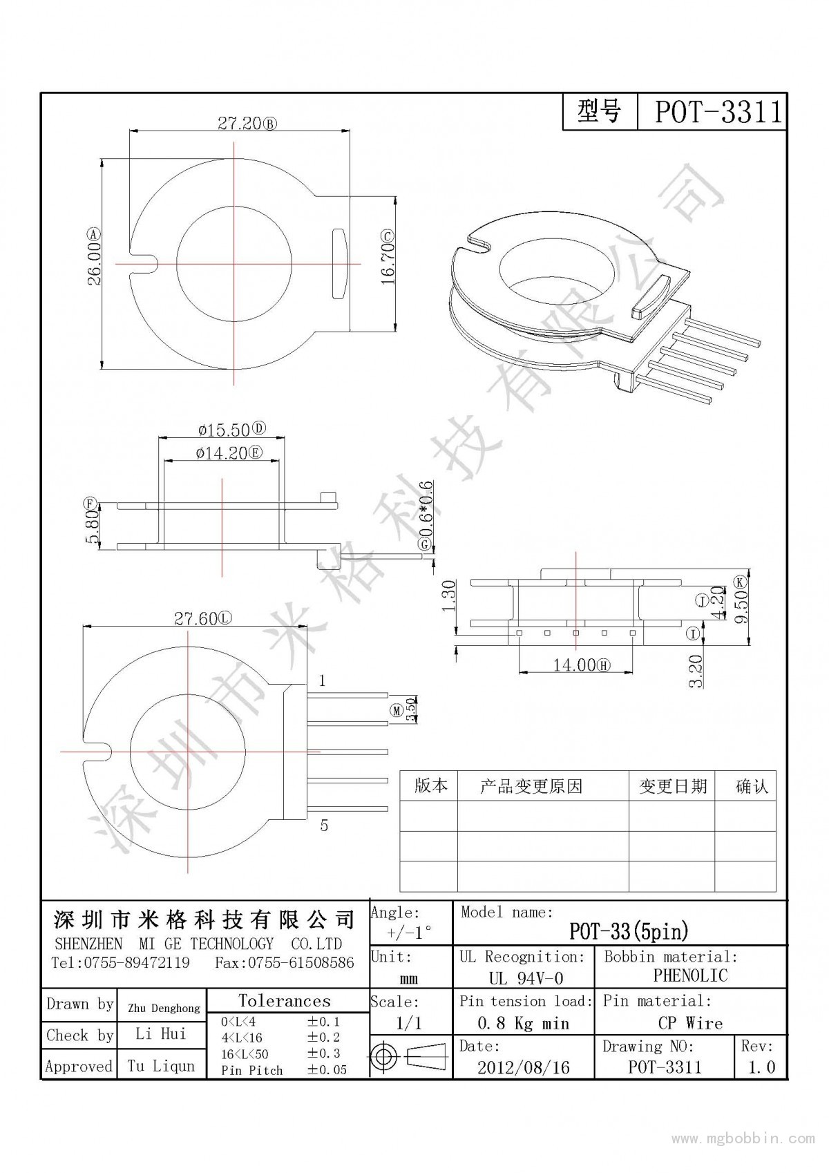 POT-3311-Model