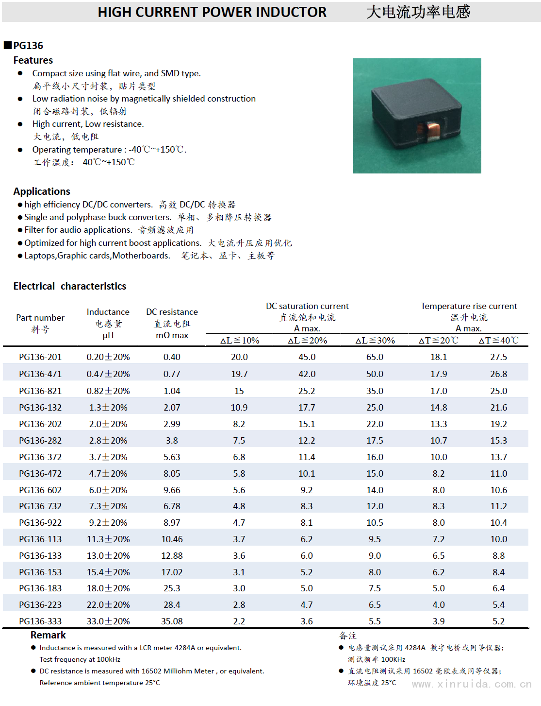 大電流電感PG136系列1