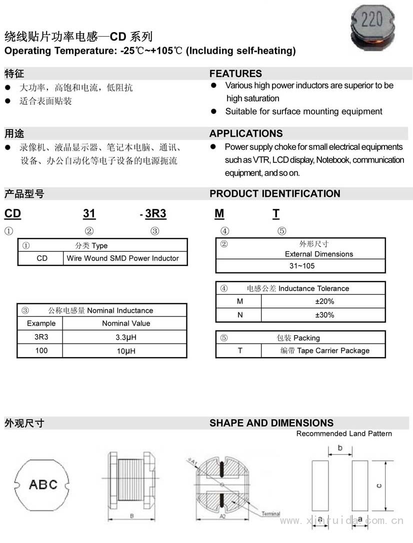 開放式功率電感1