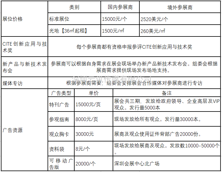 第九屆中國電子信息博覽會(CITE2021) 第九屆中國電子信息博覽會(CITE2021)