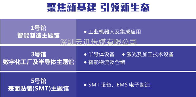 EeIE2021智博會 ▎“5G+工業互聯網”，引領制造業高質量發展