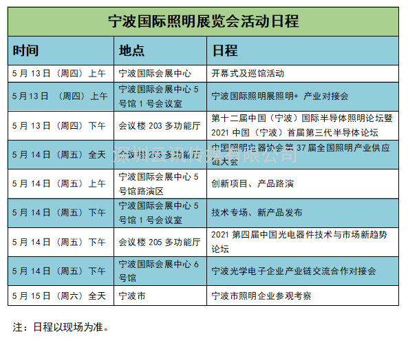 寧波國際照明展：發現照明新方向，助力企業共成長