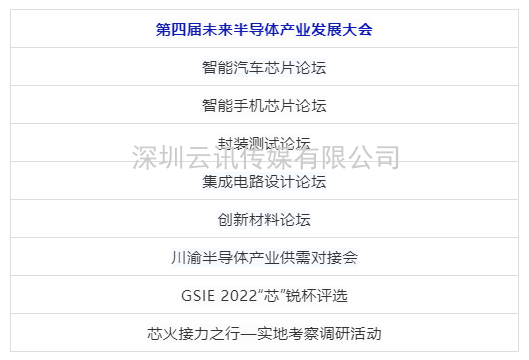 熱潮涌啟 | 第四屆全球半導(dǎo)體產(chǎn)業(yè)（重慶）博覽會引航