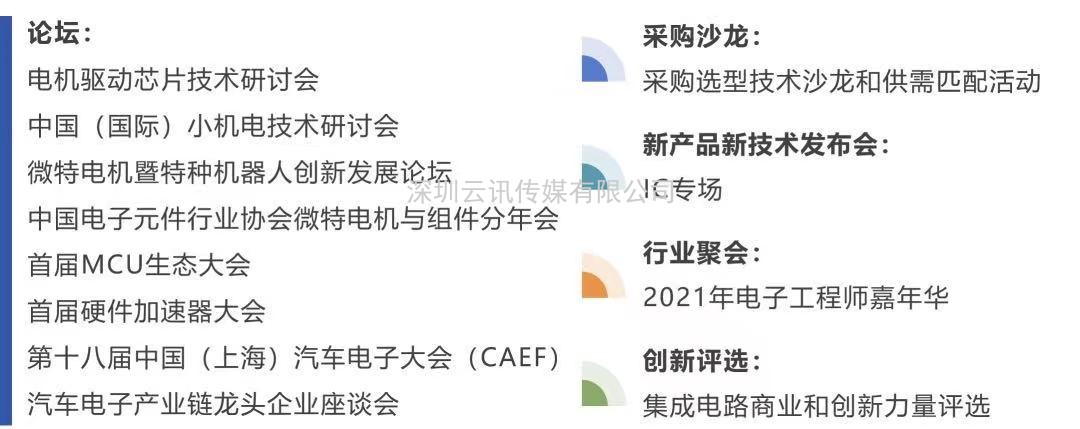 電機驅動芯片企業必看！11月上海年度盛會，等您來打卡