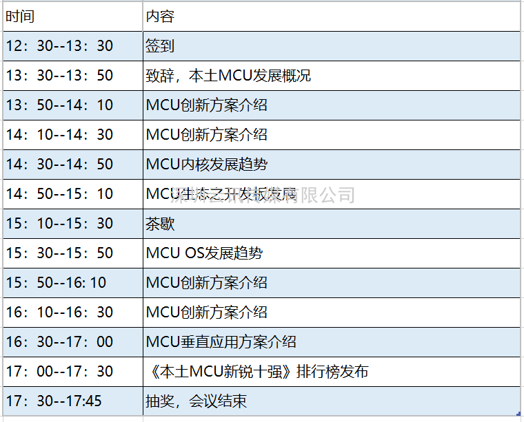 電機驅動芯片企業必看！11月上海年度盛會，等您來打卡