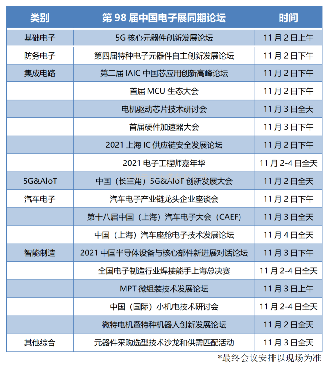 工業互聯網領域的領導者--上海寬域加入第98屆中國電子展