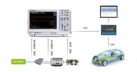 廣州致遠電子有限公司與您相約 AUTO TECH 2022 華南展