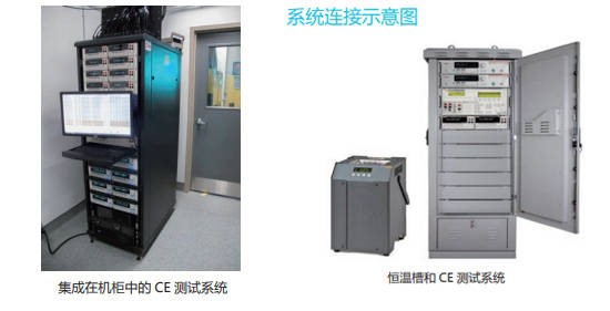 泰克科技將攜重磅產(chǎn)品參加 AUTO TECH 2022 中國(guó)廣州國(guó)際汽車(chē)技術(shù)展