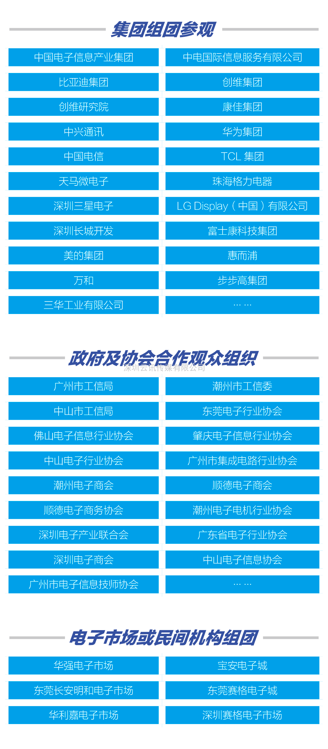CITE2022實力買家團名單首次公布
