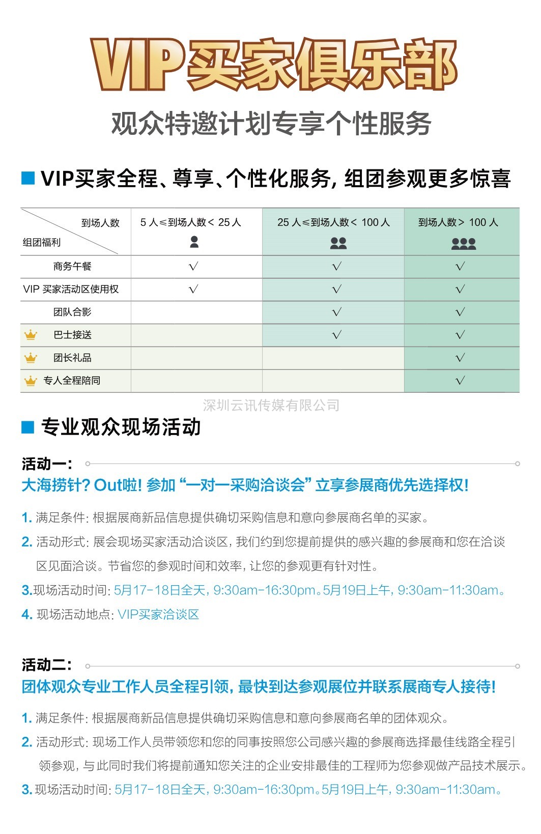 CITE2022實力買家團名單首次公布