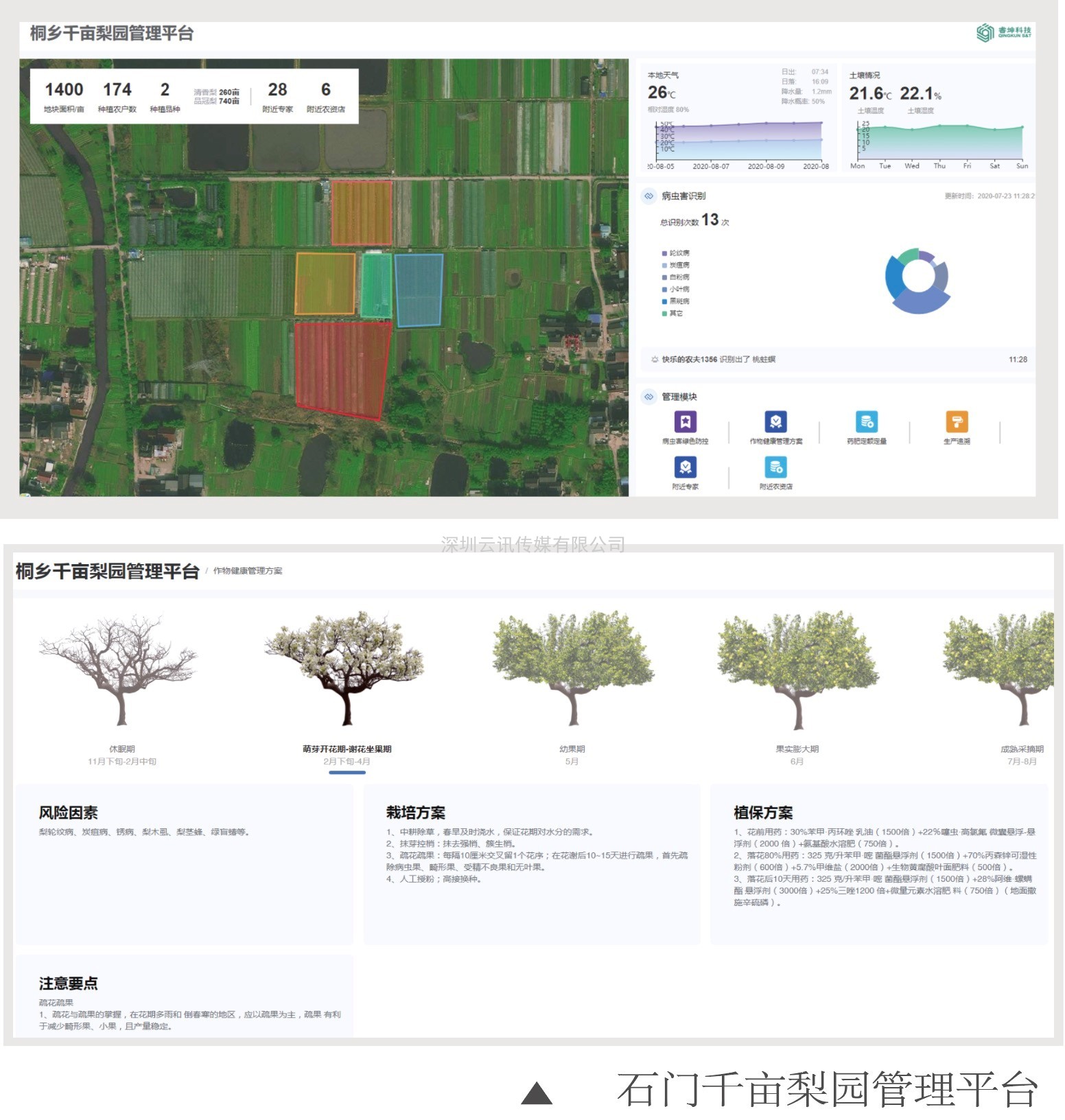 新技術(shù)新產(chǎn)品！PIS2022嘉賓動(dòng)態(tài)：杭州睿坤科技