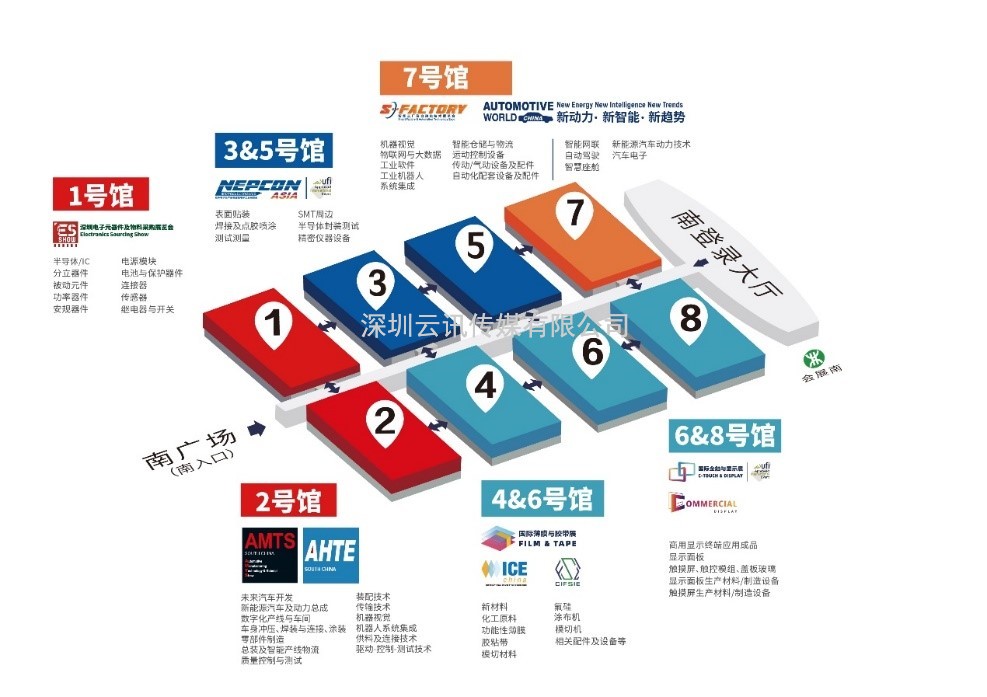  8個(gè)關(guān)鍵詞解讀|與市場(chǎng)同頻共振，2022深圳國(guó)際全觸與顯示展錨定行業(yè)新未來(lái)