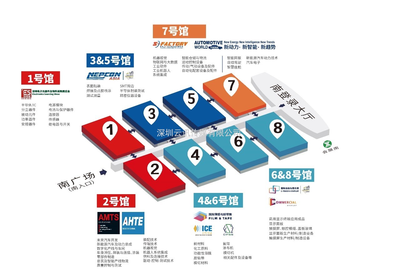 2022深圳國際全觸與顯示展，6大創新展區，煥新升級，開啟交互新紀元