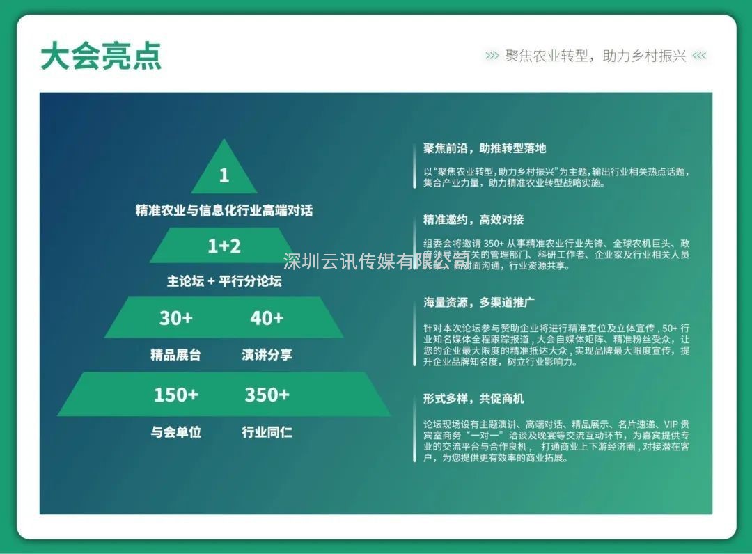 最新展商動態(tài)來啦！智農(nóng)云芯（AgriBrain）邀您相約PIS 2022第八屆精準(zhǔn)農(nóng)業(yè)與信息化高峰論壇~