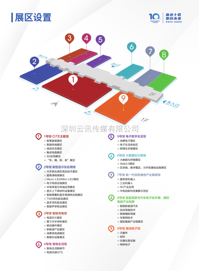 透過CITE 2022，看我國電子信息產(chǎn)業(yè)底氣何在！