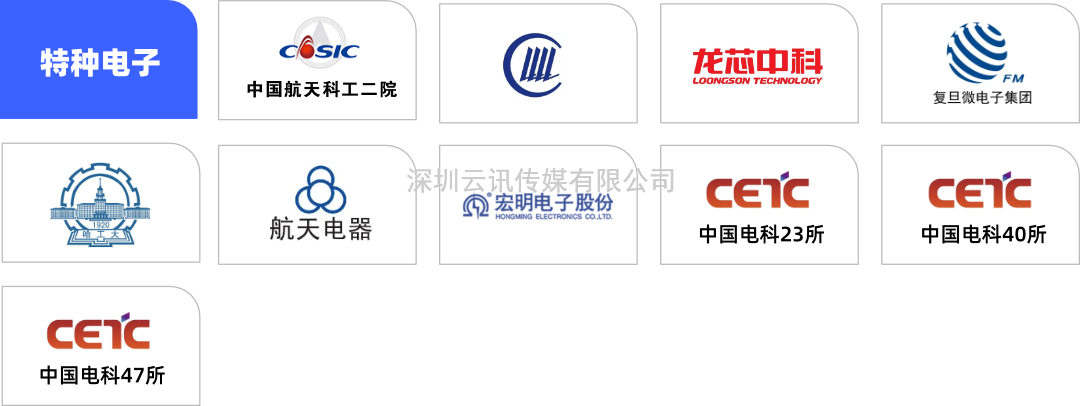 精彩倒計時！第十屆中國（西部）電子信息博覽會即將重磅開啟