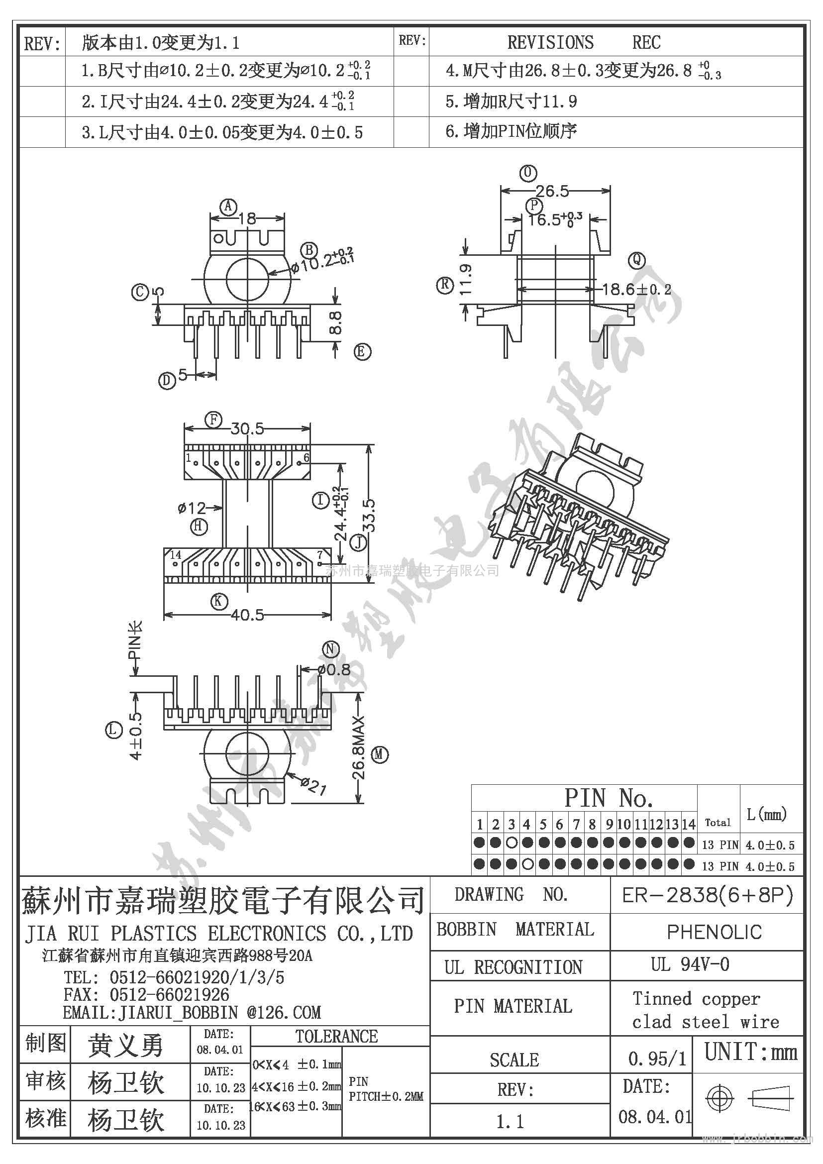 ER28（6+8)P臥式單槽ER-2838