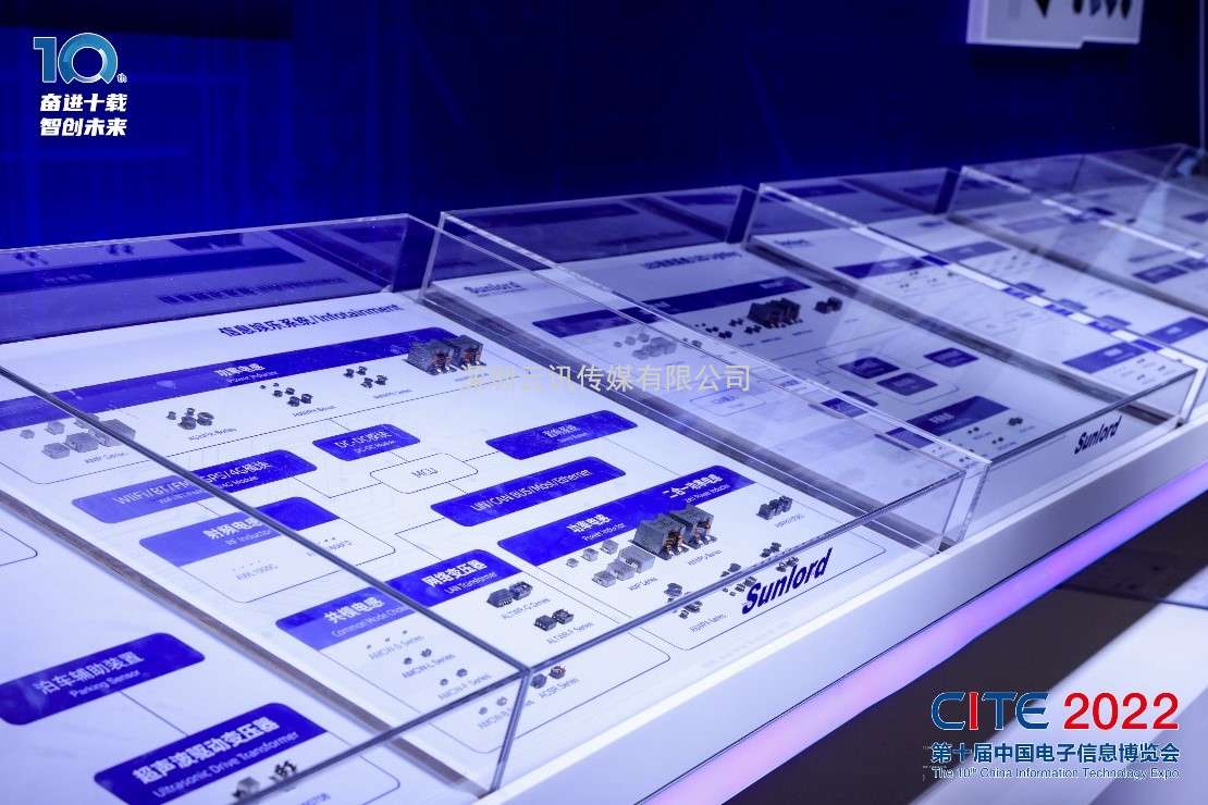 “無器件，不產品”，基礎電子元器件發展前景廣闊