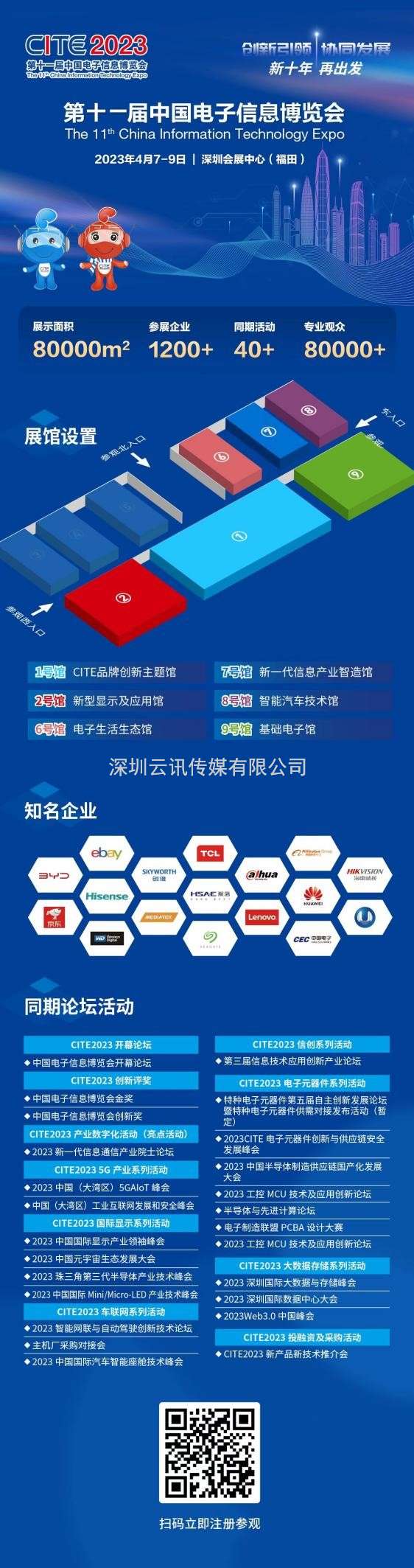 CITE2023集成電路篇 |集成電路產業邁入提速發展新軌道