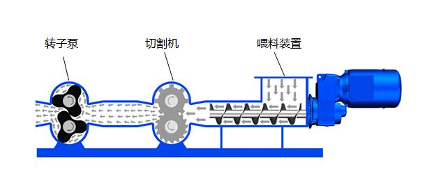 展商動態看這里！帕普生：專注為客戶提供流體輸送解決方案