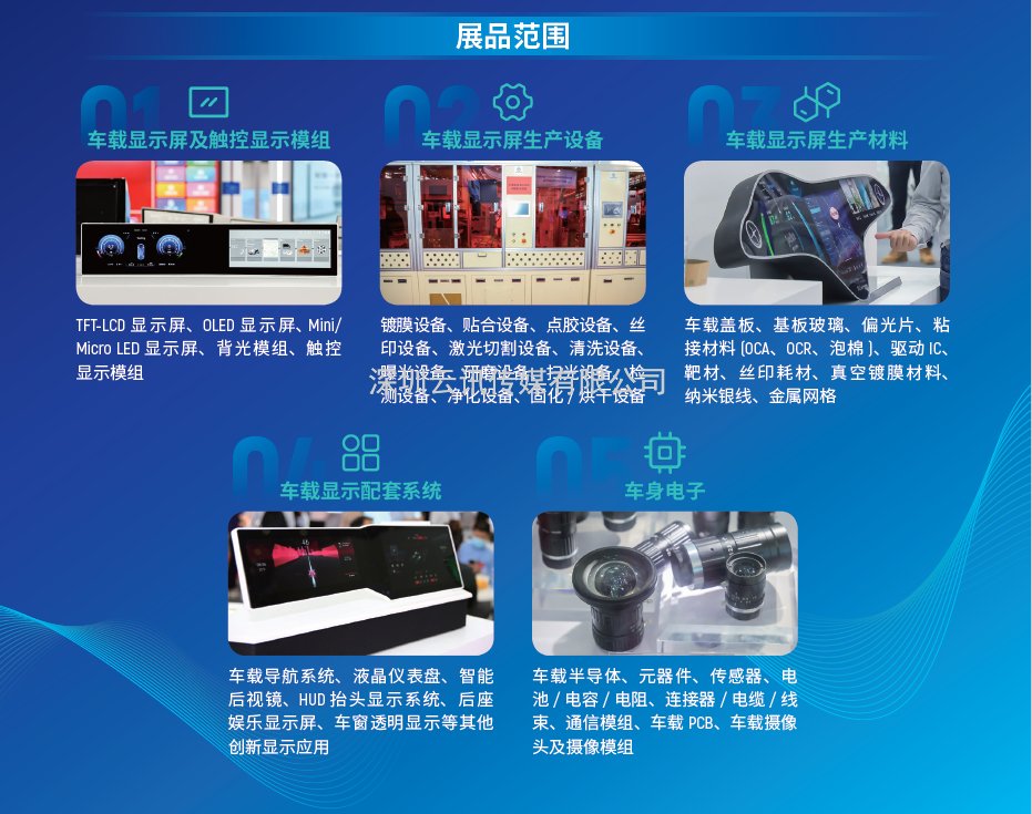 車載顯示迎來發展新拐點，2023深圳國際車載顯示技術展為您揭曉  重磅來襲！